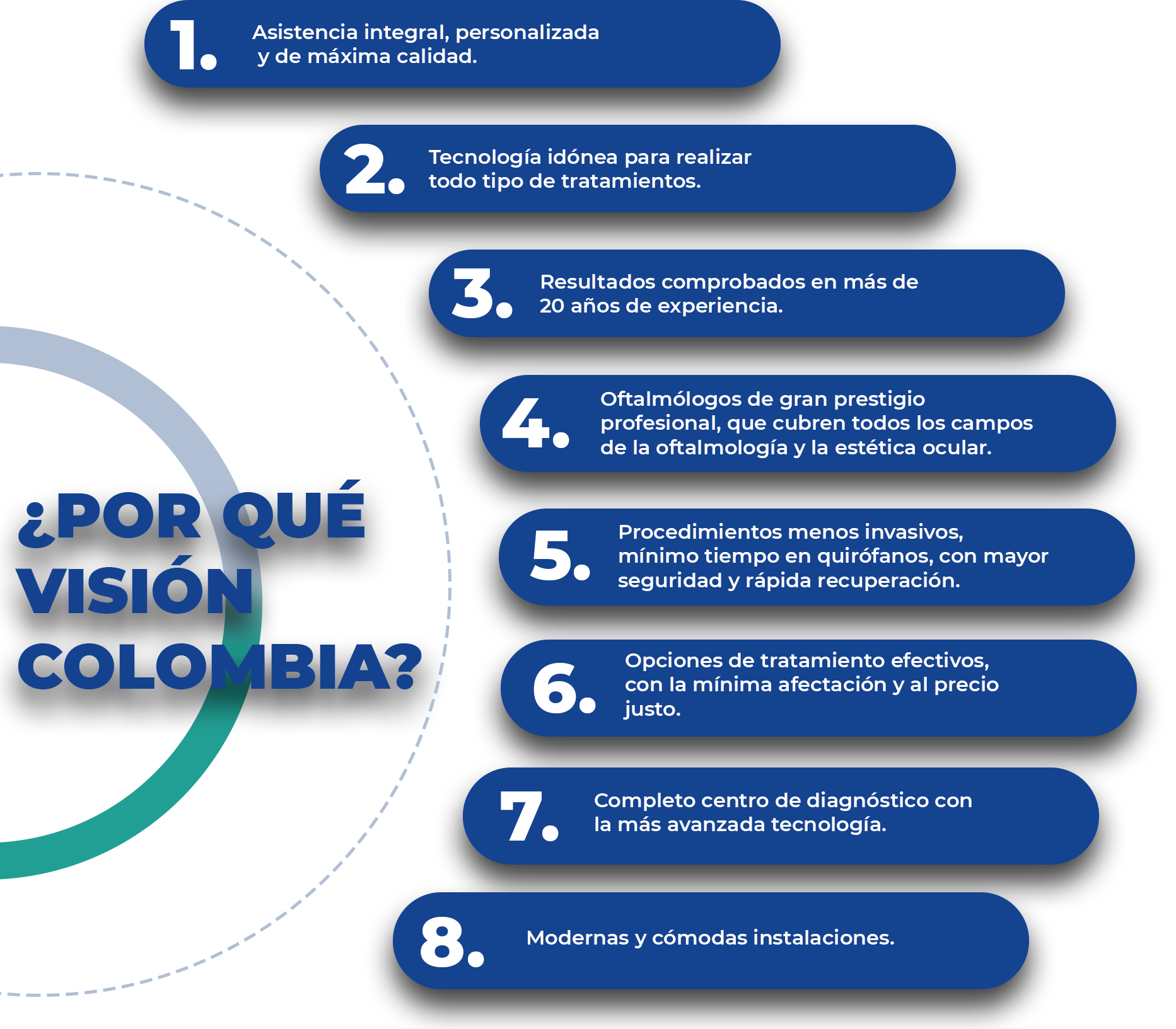 POR QUÉ VISIÓN COLOMBIA