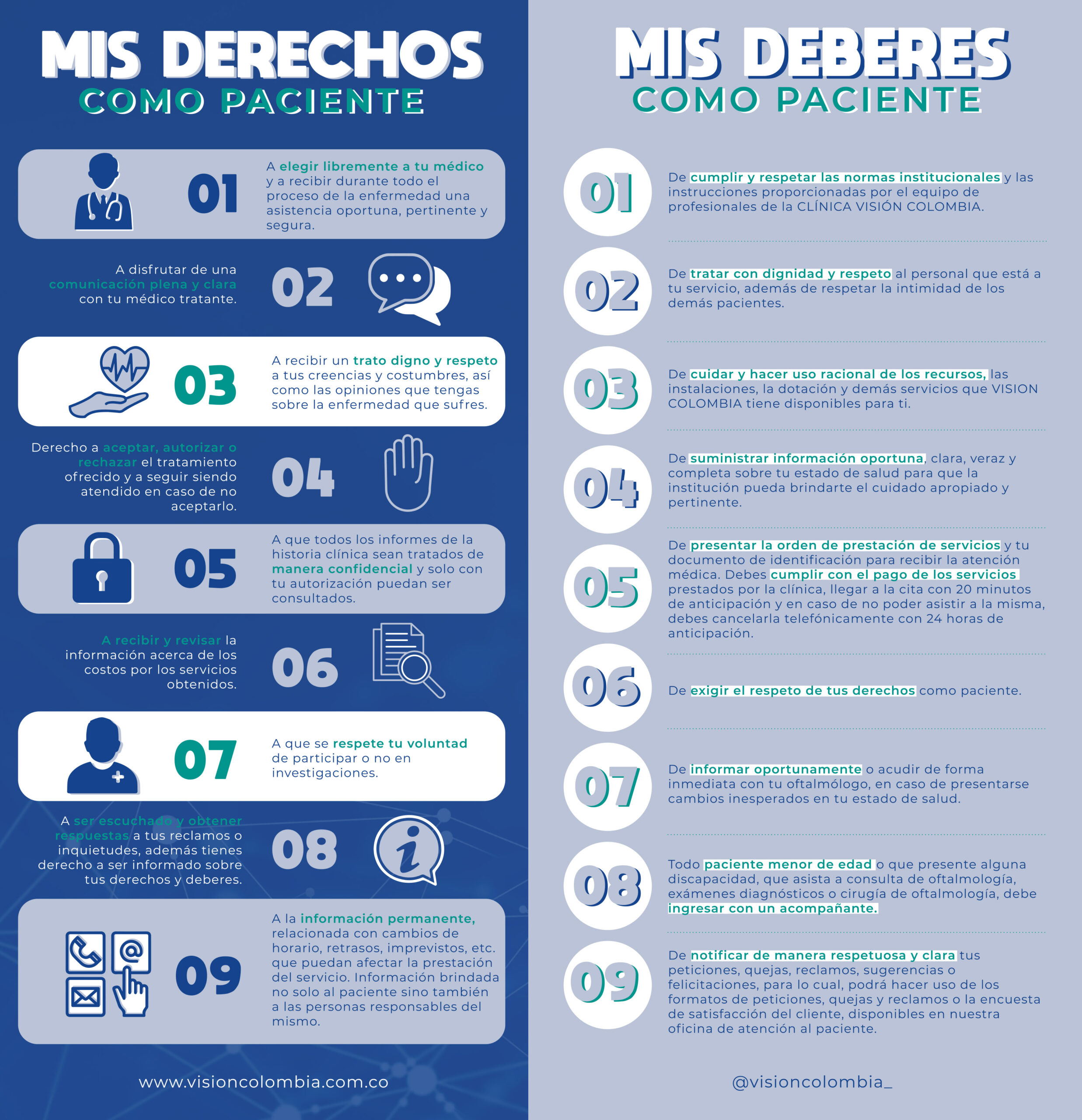 derechos y deberes